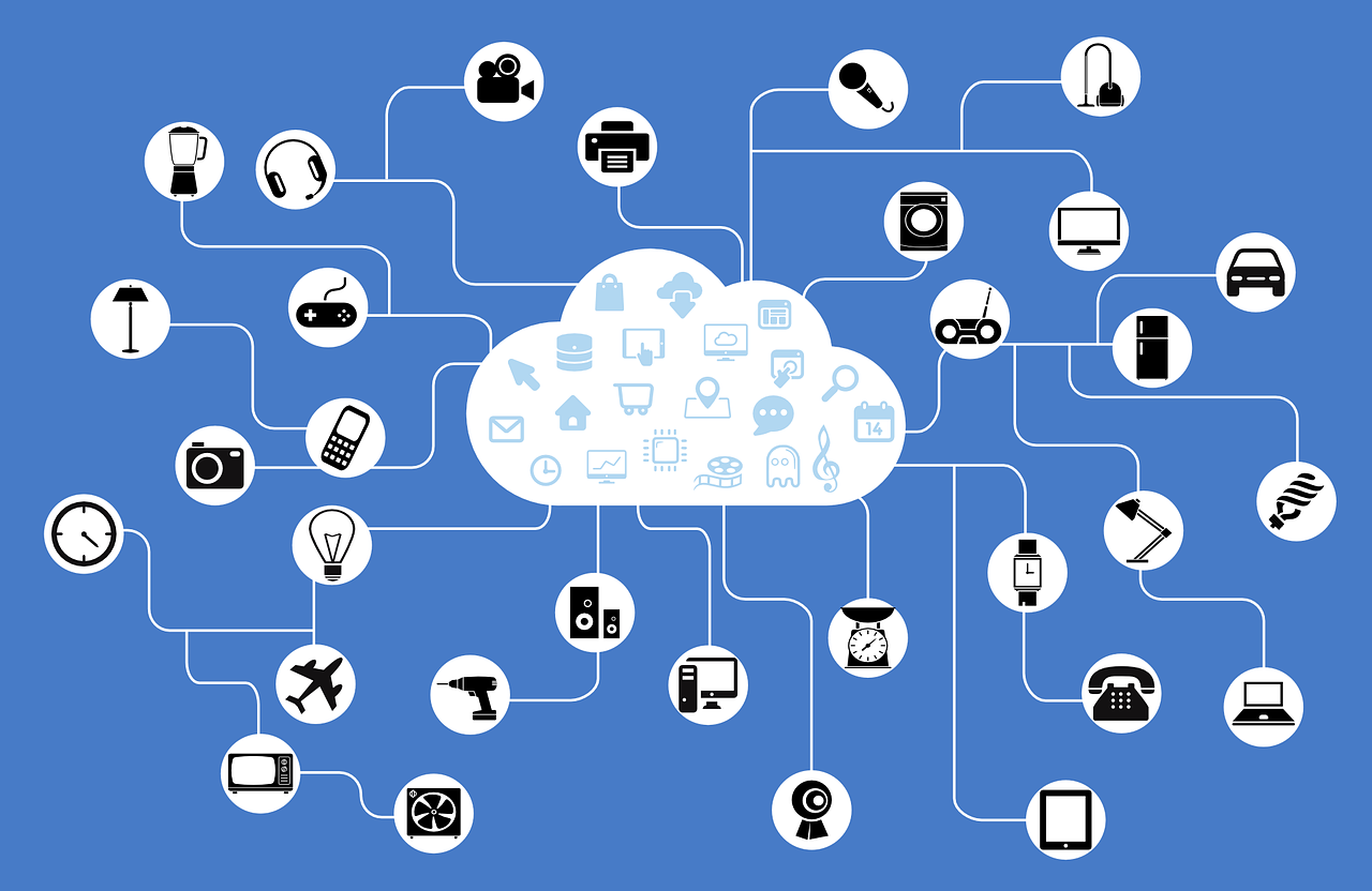 A visual showing different devices connected to a cloud