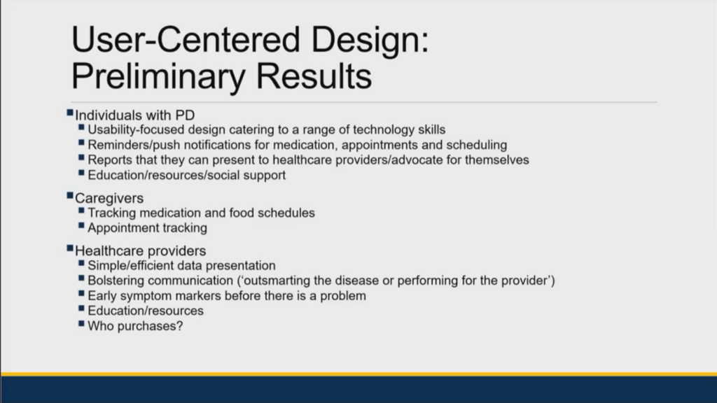 PowerPoint Slide - User-Centered Design: Preliminary Results - Individuals with PD, usability-focused design catering to a range of technology skills, Reminders/push notifications for medication, appointments, and scheduling, Reports that they can present to healthcare providers/advocate for themselves, Education/resources/social support - Caregivers, Tracking medication and food Schedules, Appointment tracking -Healthcare Providers, simple/efficient data presentation, bolstering communication (Outsmarting the disease or performing for the provider), Early symptom markers before there is a problem, education/resources, Who purchases?