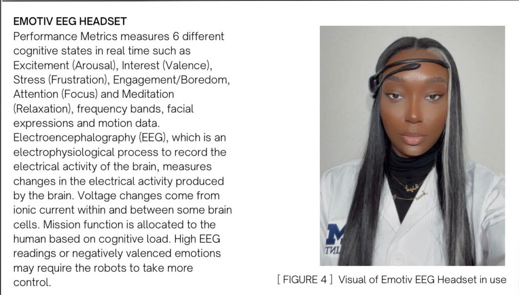 Left side of the screen has text explaining the EMOTIV EEG Headset, and the right image shows McQuiller in a white labcoat with the headset wrapped around her forehead. it overlaps above her left eye.