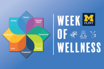 The University of Michigan's Eight Dimensions of Well-being and "Week of Wellness" on a blue background.