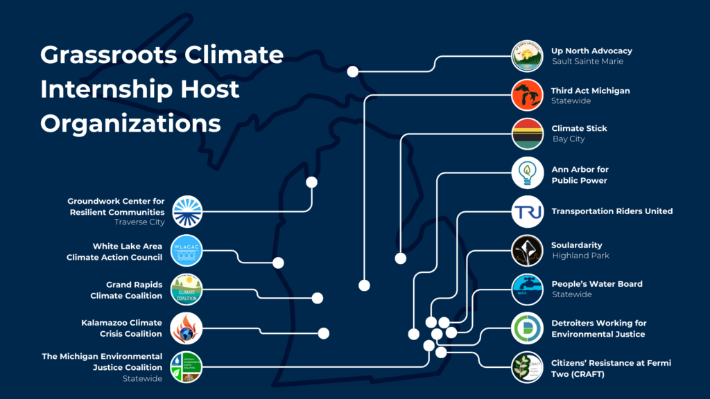 UM-Flint students turn climate passion into action through